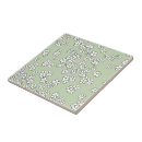 Search for protective tiles For her