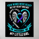 Search for depression awareness posters Suicide survicor