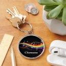 Search for white note key rings Musical notes