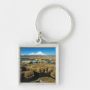 Search for andres key rings Andres morya hinojosa