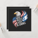Search for support invitations Usa