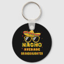 Search for mayo key rings Cinco de mayo celebration