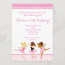 Search for ballerina 1st birthday invitations Slippers