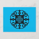 Search for wrought postcards Iron