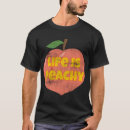 Search for life style Trending