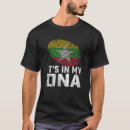 Search for myanmar flag tshirts Fingerprint