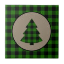 Search for green buffalo plaid christmas decor Retro