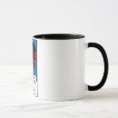 Search for industrious mugs Industry