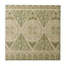 Search for art nouveau pattern tiles Decorative