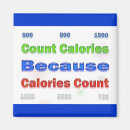 Search for weight loss magnets Nutrition