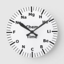 Search for periodic table clocks teacher
