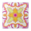 Search for pink moroccan tiles Spanish