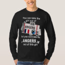 Search for anger Girl