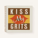 Search for grit posters Vintage style travel