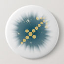 Search for december round badges Astrology