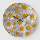 Search for spring daisy posters Pattern