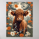 Search for highland cow posters Vintage