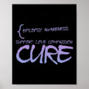 Search for fibromyalgia awareness art Chronic illness