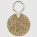 Search for four round key rings Symbol