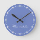 Search for jewelled clocks Modern