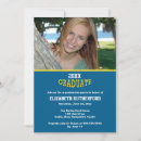 Search for 2012 5x7 invitations Graduating