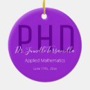 Search for purple round christmas tree decorations Graduation