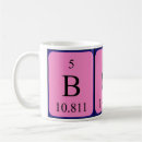 Search for boys name mugs Birthday