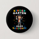 Search for counseling badges Recovery process