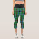 Search for duncan tartan Pattern