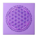 Search for wellness tiles Faith