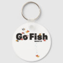 Search for disciple key rings Jesus