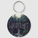 Search for wanderlust key rings Nature