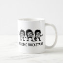 Search for chemistry humor mugs Periodic table