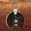Search for orange monster key rings Halloween