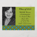 Search for turquoise graduation invitations Retro