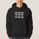 Search for phd hoodies Doctoral