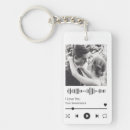 Search for romantic key rings Memorable memories keepsake