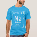 Search for alkali Chemical