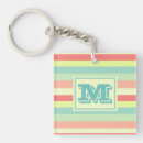 Search for cute colorful key rings Modern