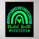 Search for awareness posters Mental