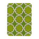 Search for motif magnets Shapes
