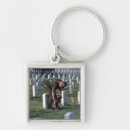Search for arlington key rings Virginia