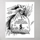Search for medicare posters America