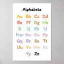 Search for alphabet learning posters Educational