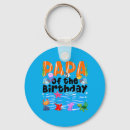 Search for big brother key rings Grandma