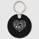 Search for mtb key rings Off road