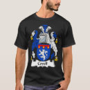 Search for arm tshirts Vintage