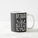 Search for get up mugs Back