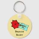Search for bikini key rings Summer