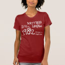 Search for 1982 birthday tshirts Milestone